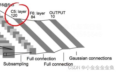 人工智能入门 探索基础软件开发的基石