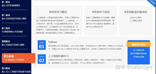 从嵌入式到AI 一份融合人工智能基础软件开发的嵌入式学习路线图